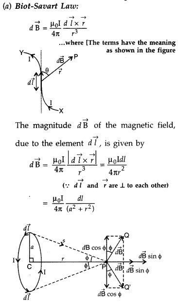 Important Questions for Class 12 Physics Chapter 4 Moving Charges and Magnetism Class 12 Important Questions 172