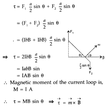 Important Questions for Class 12 Physics Chapter 4 Moving Charges and Magnetism Class 12 Important Questions 177