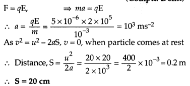 Important Questions for Class 12 Physics Chapter 4 Moving Charges and Magnetism Class 12 Important Questions 29