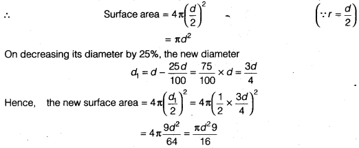 NCERT Class 9 Maths Solutions Chapter 13 Surface Areas and Volumes Ex 13.9 A3