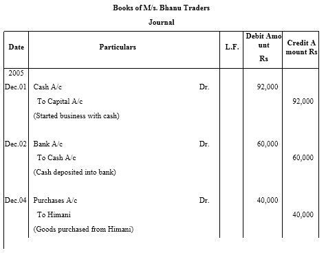 NCERT Solutions For Class 11 Financial Accounting - Recording of Transactions-I Numerical Questions Q19.1