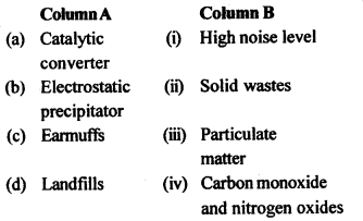 NCERT Solutions For Class 12 Biology Environmental Issues Q4