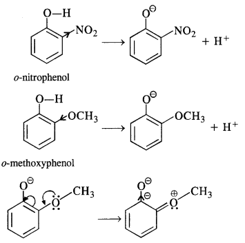 NCERT Solutions For Class 12 Chemistry Chapter 11 Alcohols Phenols and Ether Exercises Q15.1