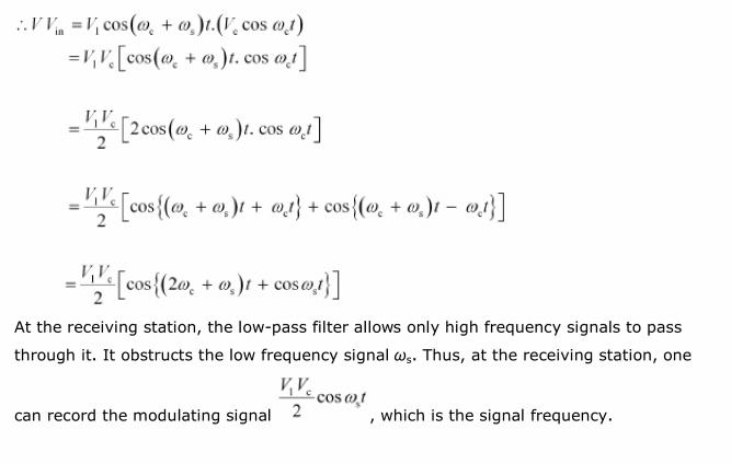 NCERT Solutions For Class 12 Physics Chapter 15 Communication Systems 6