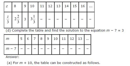 NCERT Solutions For Class 6 Maths Algebra Exercise 11.5 Q10