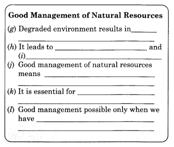 NCERT Solutions for Class 10 English Main Course Book Unit 4 Environment Chapter 2 Heroes of the Environment Q6.1