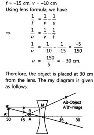 NCERT Solutions for Class 10 Science Chapter 10 Light Reflection and Refraction Page 187 Q11