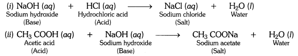 NCERT Solutions for Class 10 Science Chapter 2 Acids, Bases and Salts Chapter End Questions Q14