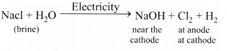 NCERT Solutions for Class 10 Science Chapter 2 Acids, Bases and Salts Mind Map 3