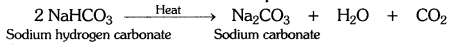 NCERT Solutions for Class 10 Science Chapter 2 Acids, Bases and Salts Page 33 Q4