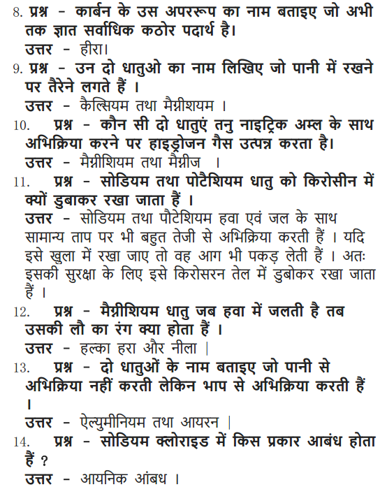 NCERT Solutions for Class 10 Science Chapter 3 Metals and Non-metals Hindi Medium 23