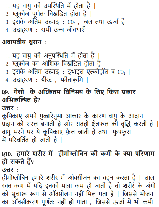 NCERT Solutions for Class 10 Science Chapter 6 Life Processes Hindi Medium 14