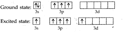 NCERT Solutions for Class 11 Chemistry Chapter 4 Chemical Bonding and Molecular Structure HOTS Q1