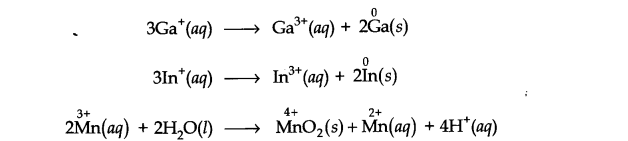 NCERT Solutions for Class 11 Chemistry Chapter 8 Redox Reactions Q24.1