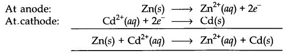 NCERT Solutions for Class 11 Chemistry Chapter 8 Redox Reactions SAQ Q7.1