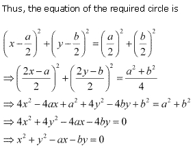 NCERT Solutions for Class 11 Maths Chapter 11 Conic Sections Ex 11.1 Q13.2