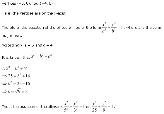 NCERT Solutions for Class 11 Maths Chapter 11 Conic Sections Ex 11.3 Q10.1
