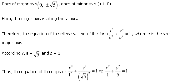 NCERT Solutions for Class 11 Maths Chapter 11 Conic Sections Ex 11.3 Q14.1