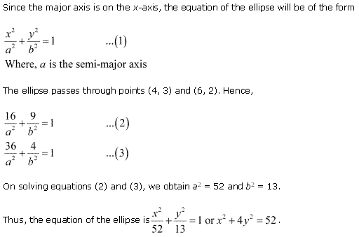 NCERT Solutions for Class 11 Maths Chapter 11 Conic Sections Ex 11.3 Q20.1