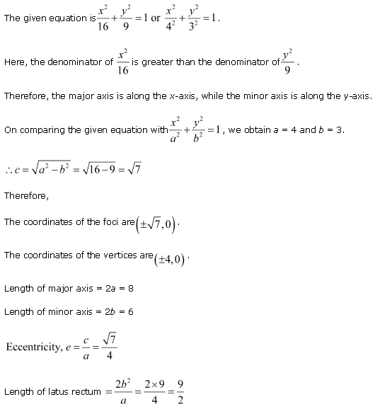 NCERT Solutions for Class 11 Maths Chapter 11 Conic Sections Ex 11.3 Q3.1
