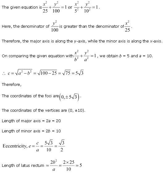 NCERT Solutions for Class 11 Maths Chapter 11 Conic Sections Ex 11.3 Q4.1