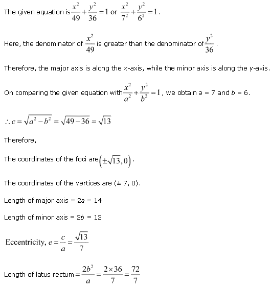 NCERT Solutions for Class 11 Maths Chapter 11 Conic Sections Ex 11.3 Q5.1