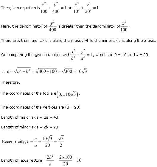 NCERT Solutions for Class 11 Maths Chapter 11 Conic Sections Ex 11.3 Q6.1