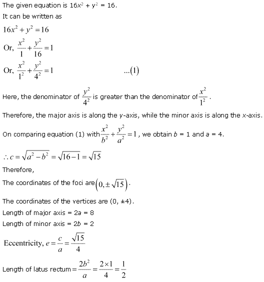 NCERT Solutions for Class 11 Maths Chapter 11 Conic Sections Ex 11.3 Q8.1