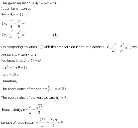 NCERT Solutions for Class 11 Maths Chapter 11 Conic Sections Ex 11.4 Q3.1