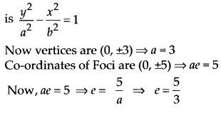 NCERT Solutions for Class 11 Maths Chapter 11 Conic Sections Ex 11.4 Q9
