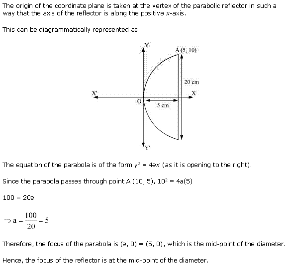 NCERT Solutions for Class 11 Maths Chapter 11 Conic Sections Miscellaneous Ex Q1.1