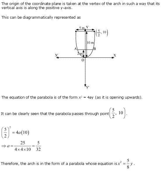 NCERT Solutions for Class 11 Maths Chapter 11 Conic Sections Miscellaneous Ex Q2.1