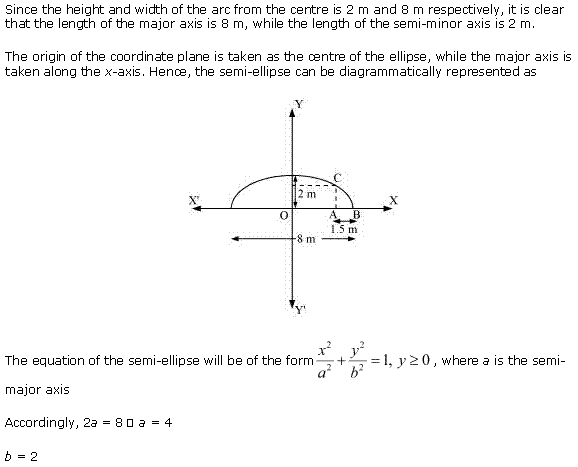 NCERT Solutions for Class 11 Maths Chapter 11 Conic Sections Miscellaneous Ex Q4.1