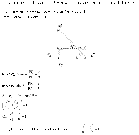 NCERT Solutions for Class 11 Maths Chapter 11 Conic Sections Miscellaneous Ex Q5.1