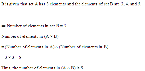 NCERT Solutions for Class 11 Maths Chapter 2 Relations and Functions Ex 2.1 Q2.1