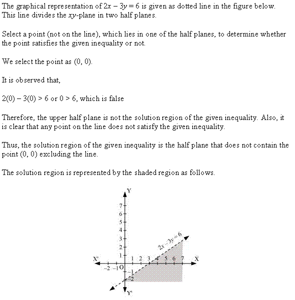 NCERT Solutions for Class 11 Maths Chapter 6 Linear Inequalities Ex 6.2 Q6.1
