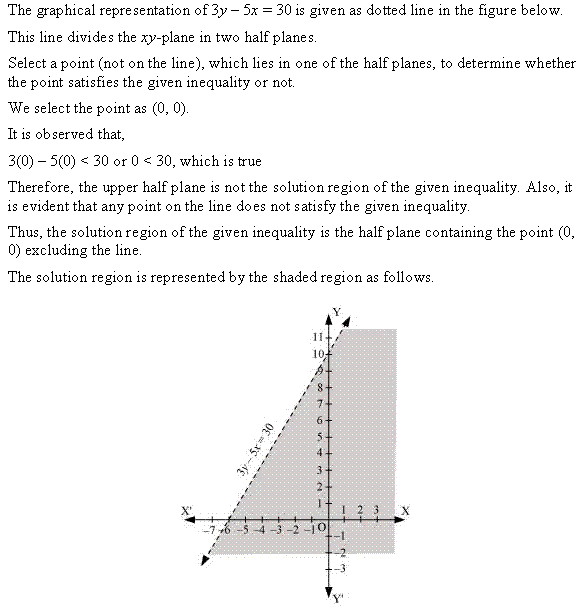 NCERT Solutions for Class 11 Maths Chapter 6 Linear Inequalities Ex 6.2 Q8.1