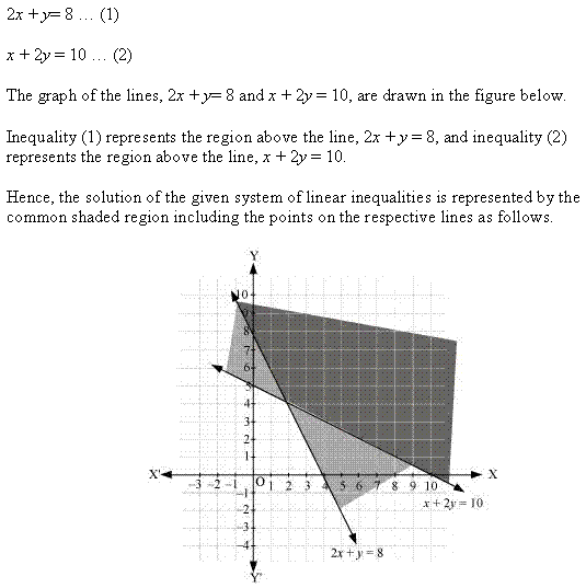 NCERT Solutions for Class 11 Maths Chapter 6 Linear Inequalities Ex 6.3 Q7.1