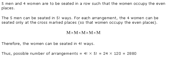 NCERT Solutions for Class 11 Maths Chapter 7 Permutation and Combinations Miscellaneous Ex Q9.1