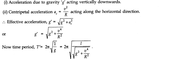 NCERT Solutions for Class 11 Physics Chapter 14 Oscillations Q17