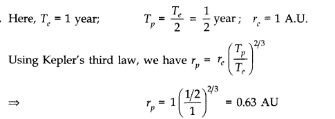 NCERT Solutions for Class 11 Physics Chapter 8 Gravitation Q3