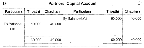 NCERT Solutions for Class 12 Accountancy Chapter 2 Accounting for Partnership Basic Concepts Numerical Problems Q1.1