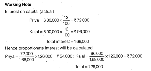 NCERT Solutions for Class 12 Accountancy Chapter 2 Accounting for Partnership Basic Concepts Test Your Understanding III Q2.1