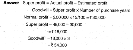NCERT Solutions for Class 12 Accountancy Chapter 3 Reconstitution of a Partnership Firm – Admission of a Partner Q14