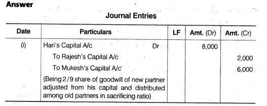 NCERT Solutions for Class 12 Accountancy Chapter 3 Reconstitution of a Partnership Firm – Admission of a Partner Q25
