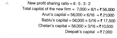 NCERT Solutions for Class 12 Accountancy Chapter 3 Reconstitution of a Partnership Firm – Admission of a Partner Q33.7
