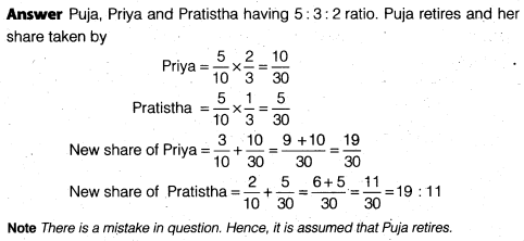 NCERT Solutions for Class 12 Accountancy Chapter 4 Reconstitution of a Partnership Firm – Retirement Death of a Partner Do it Yourself I Q6