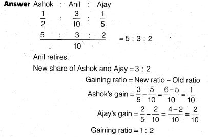 NCERT Solutions for Class 12 Accountancy Chapter 4 Reconstitution of a Partnership Firm – Retirement Death of a Partner Do it Yourself I Q7