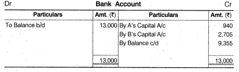 NCERT Solutions for Class 12 Accountancy Chapter 4 Reconstitution of a Partnership Firm – Retirement Death of a Partner Do it Yourself III Q1.5