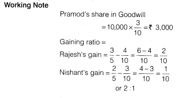 NCERT Solutions for Class 12 Accountancy Chapter 4 Reconstitution of a Partnership Firm – Retirement Death of a Partner Numerical Questions Q11.6